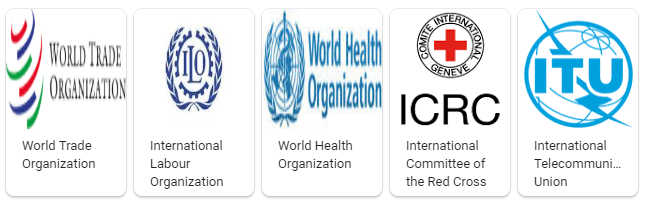 Some International Organizations in Geneva